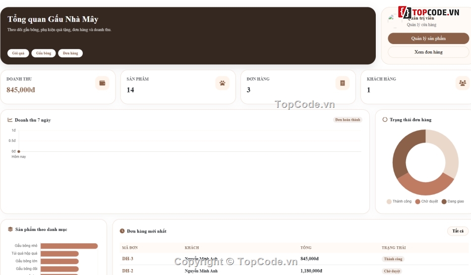 Website php,gấu bông,bán